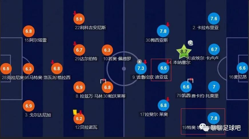 谈及最有挑战的戏，徐若晗表示是荒野开车，此次她为了拍戏现学驾驶，新司机上路很紧张：;那些路都是小路或石子路，对我这样一个新司机真的挺难